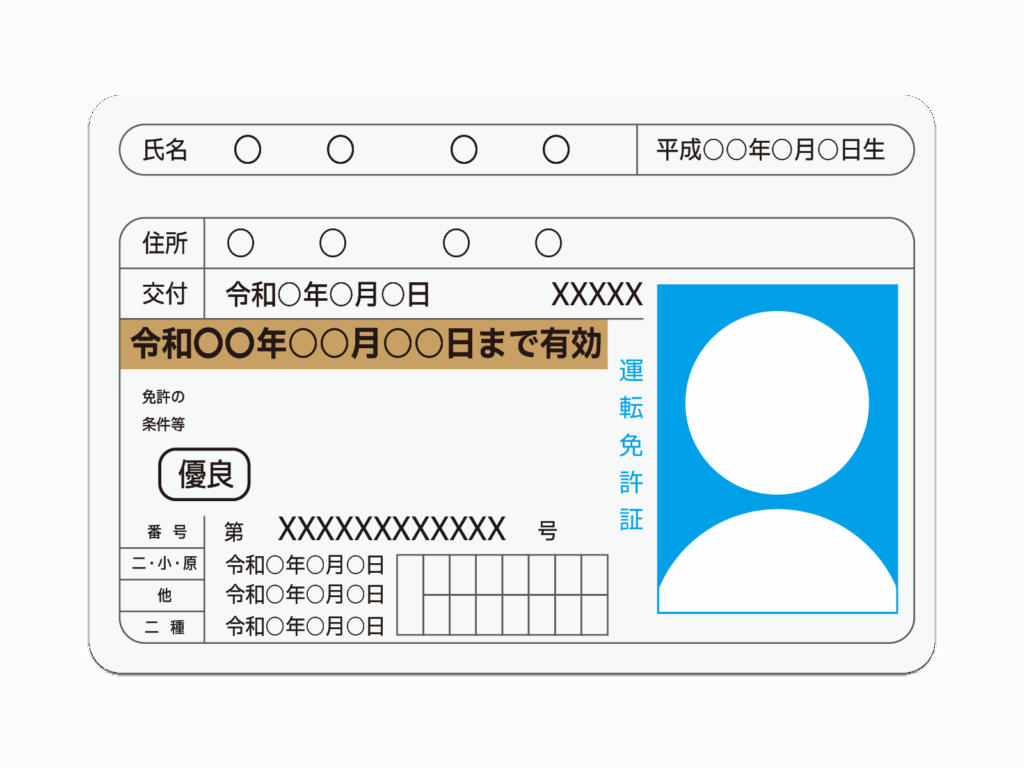免許